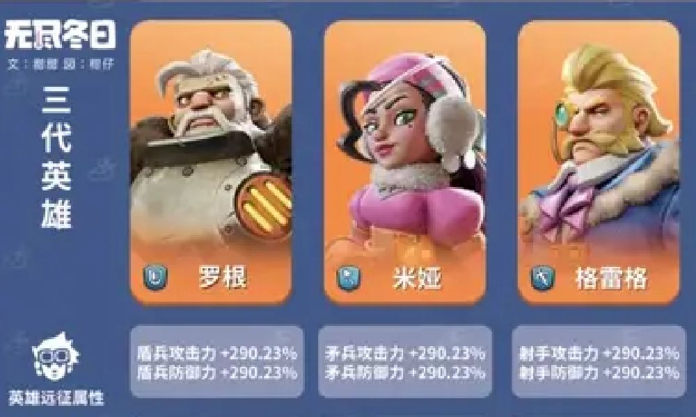 无尽冬日三代英雄图鉴 英雄介绍技能解析