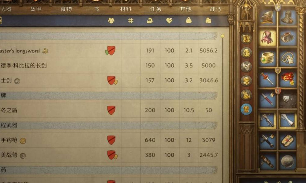 天国拯救2强力套装搭配推荐 最厉害的装备是什么