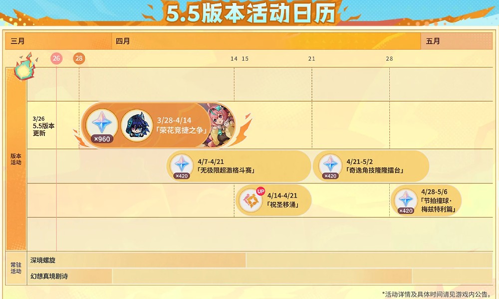 原神5.5版本活动时间安排是多少 原神5.5活动日历