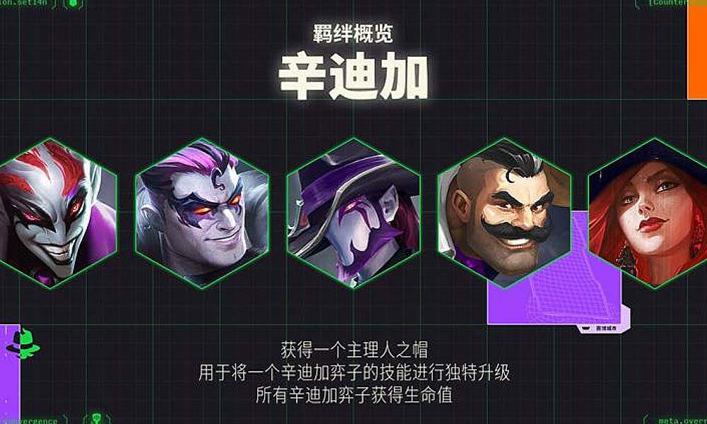 金铲铲S14赛博城市​辛迪加怎么样 辛迪加羁绊介绍