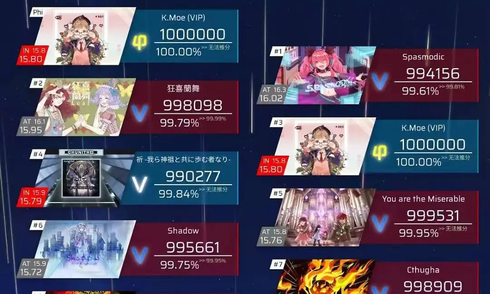 Phigros多少分算大佬 rks多少才不算萌新水平