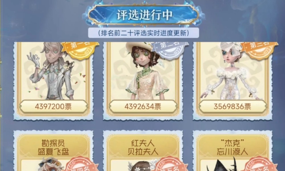 第五人格七周年返场时装有哪些 返场时装投票结果