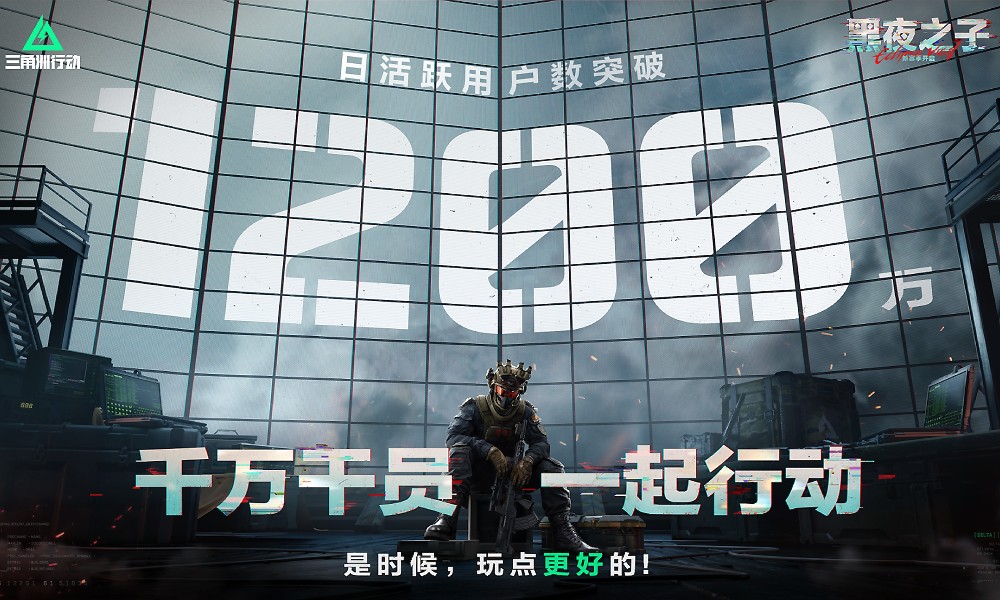 三角洲行动日活突破1200万 官方全服奖励发放