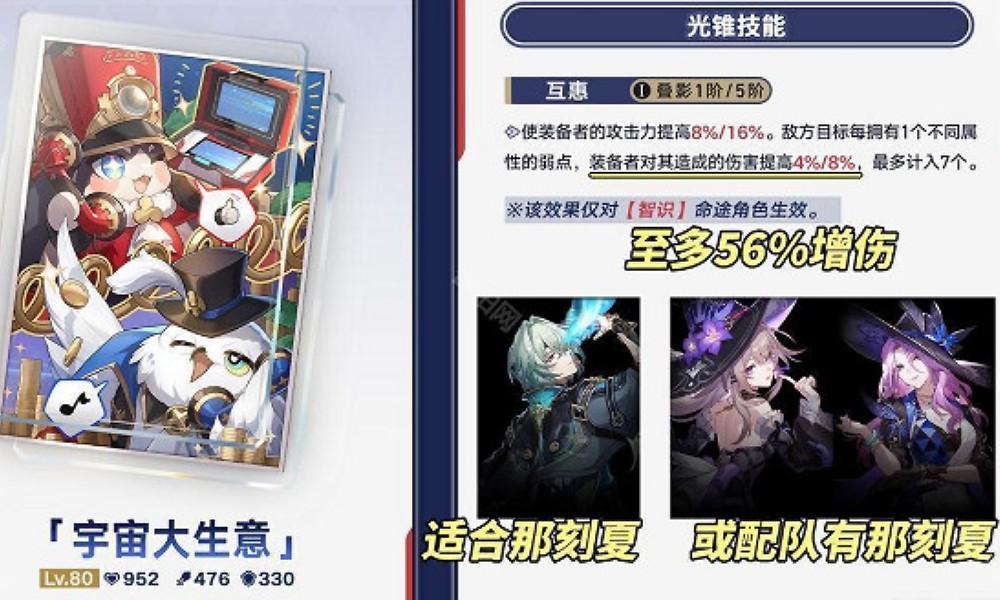 崩坏星穹铁道宇宙大生意适配哪些角色 推荐角色一览