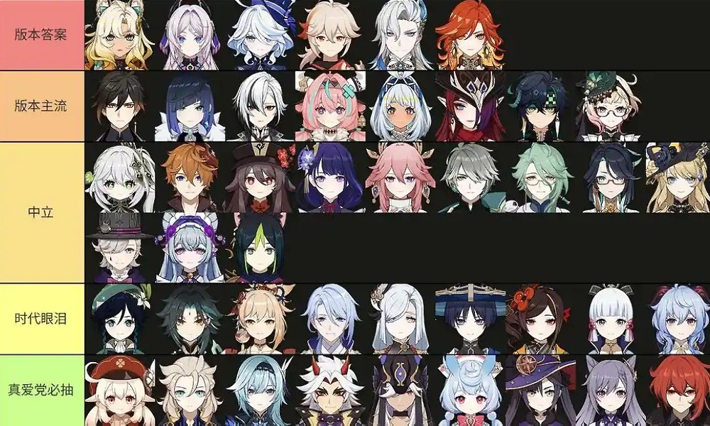 原神5.5角色强度排行榜 原神5.5版本哪些角色强