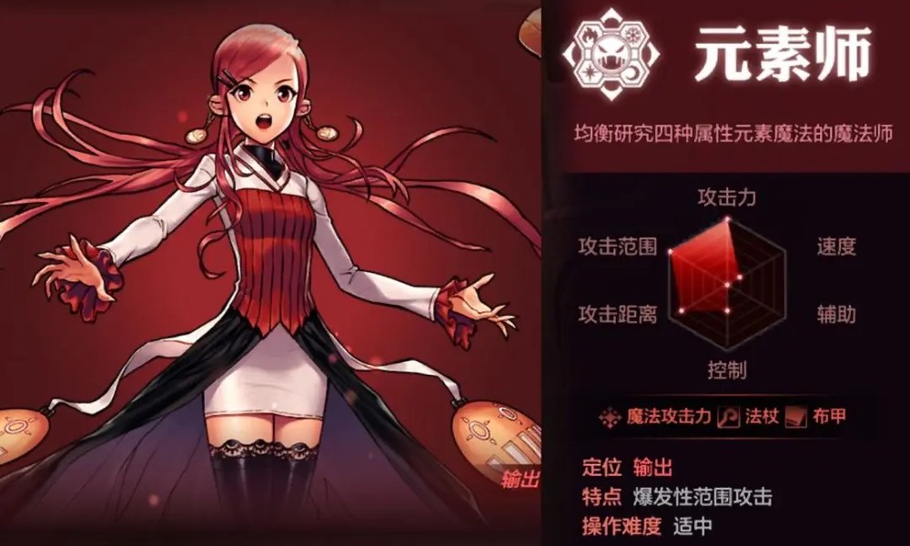 DNF手游元素师最新配装 元素师毕业装备方案