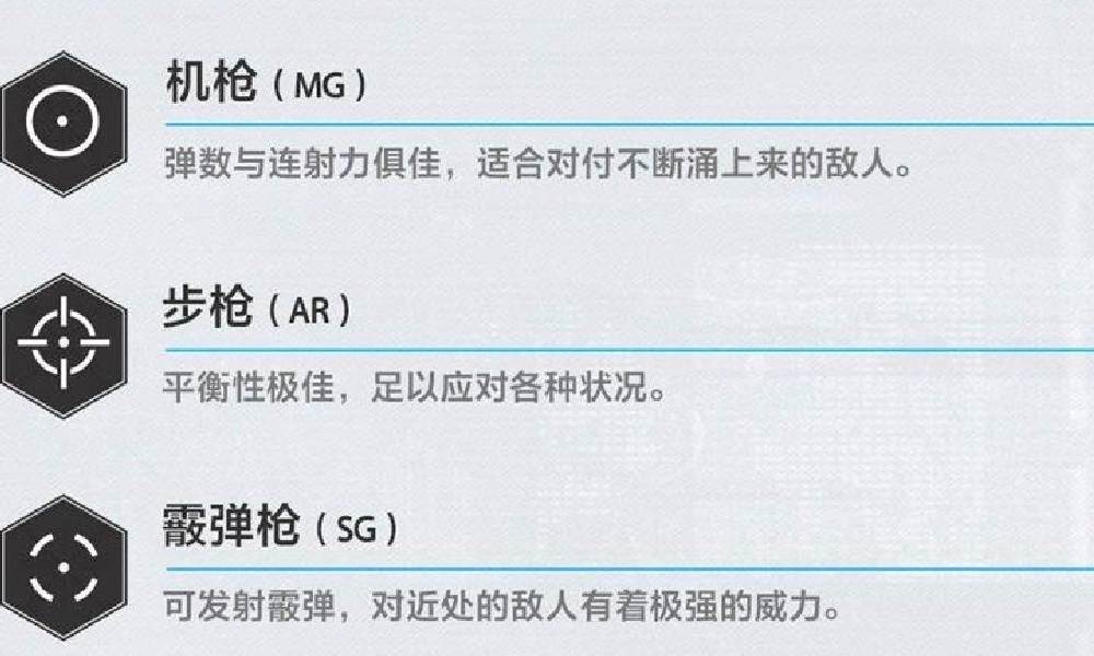 胜利女神新的希望武器怎么选 胜利女神武器介绍