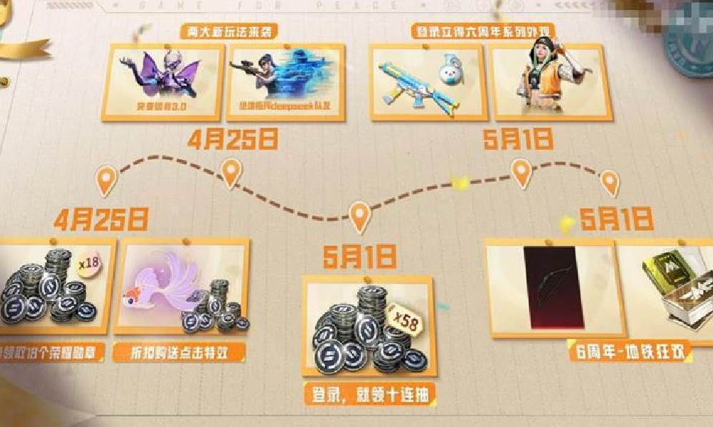 和平精英六周年活动正式开启 多个白嫖活动上线