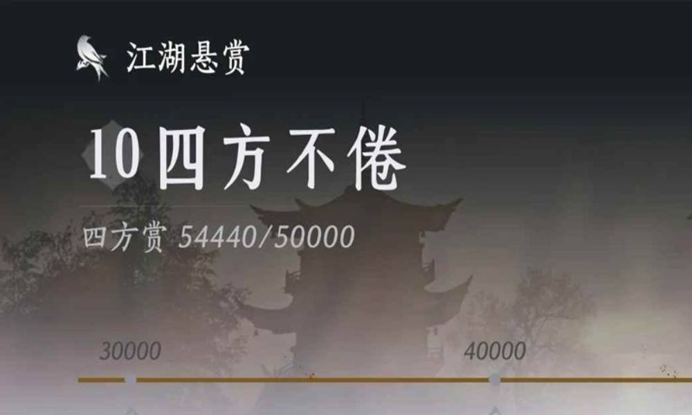 燕云十六声同游悬赏怎么做 挂机速刷攻略分享