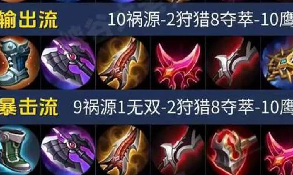 王者荣耀孙权最强出装 王者孙权最佳出装攻略