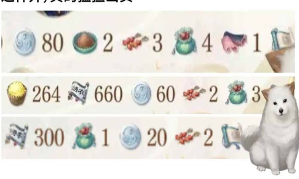 如鸢据点应该怎么派遣 据点派遣收获最多攻略