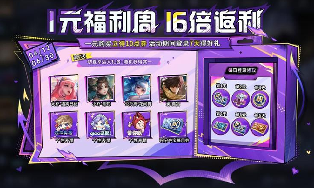 王者荣耀一元福利周活动规则 一元福利周介绍