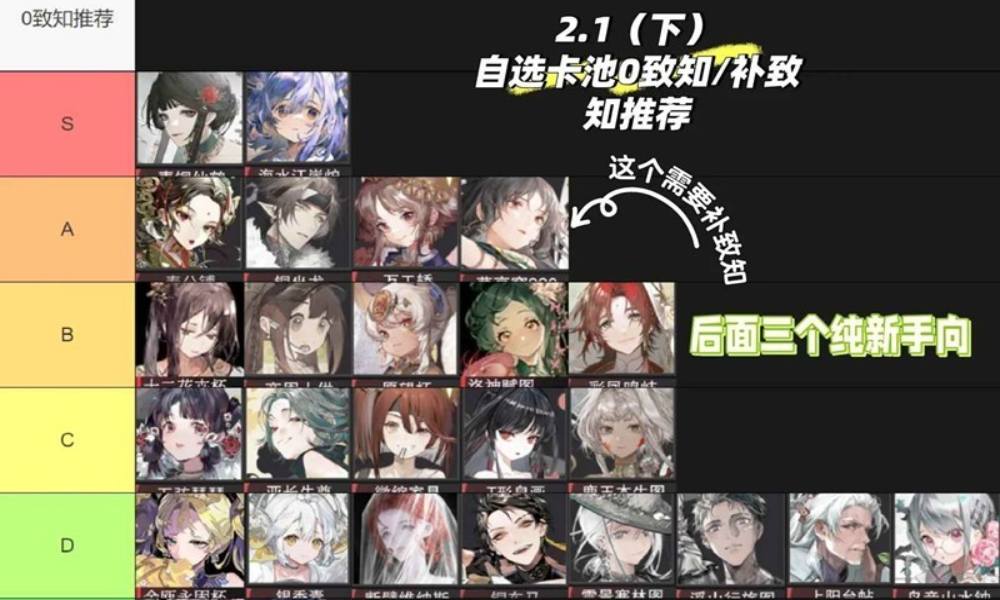 物华弥新2.1攻略下 自选0致知补致知推荐