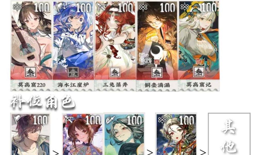 物华弥新2.0版本攻略 器者速通阵容推荐