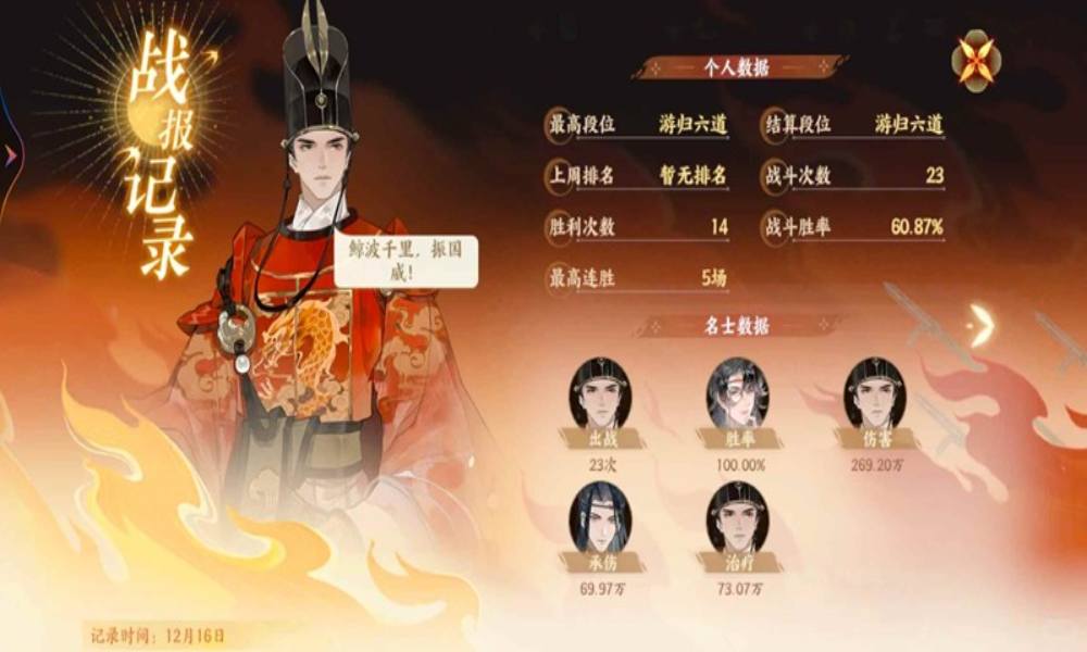 忘川风华录副本攻略 副本名师推荐pvp不常用