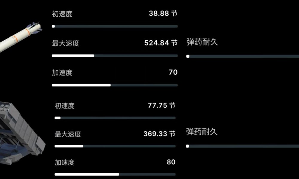 现代战舰防空武器怎么选 最新防空系统搭配攻略