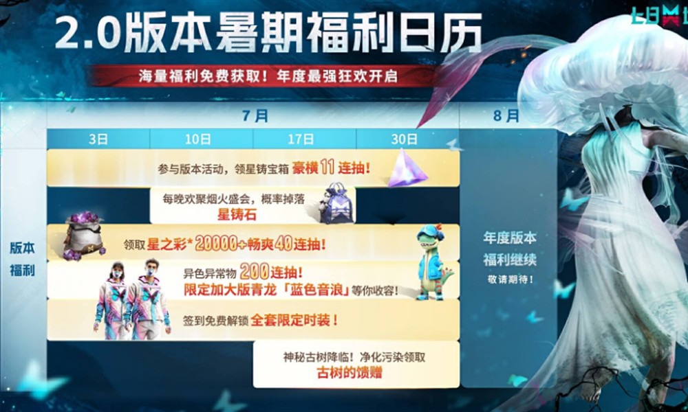 七日世界2 0版本有什么更新 全新版本内容一览