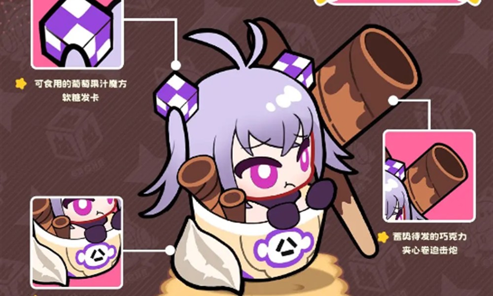 盲盒派对哪些角色值得培养 强力角色推荐攻略