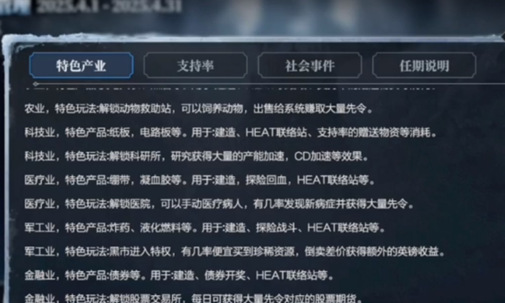 冰汽时代最后的家园金融怎么玩 职业选择与赚钱攻略