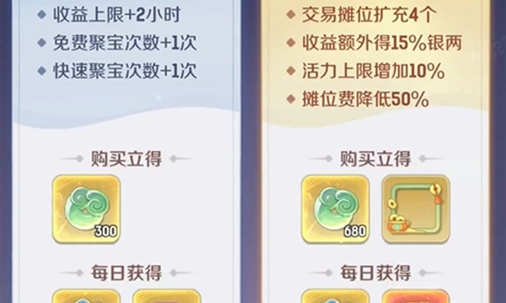 灵兽大冒险氪金怎么氪 氪金项目性价比分析