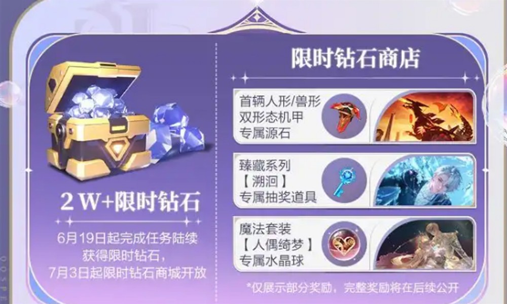 QQ飞车手游七周年有什么活动 七周年庆典福利一览