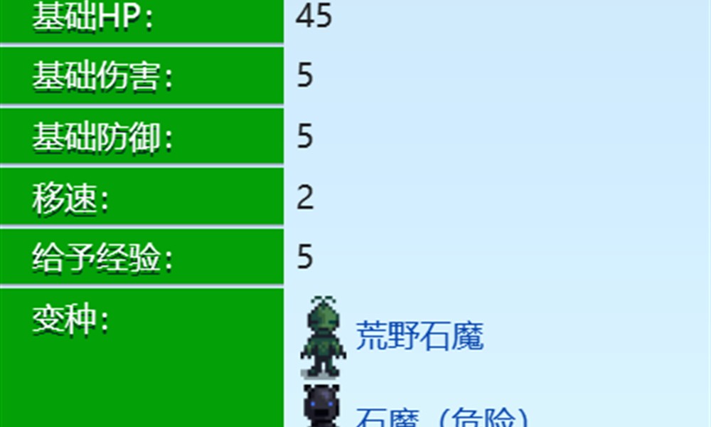 星露谷物语恶魔在几层 石魔打法技巧分享