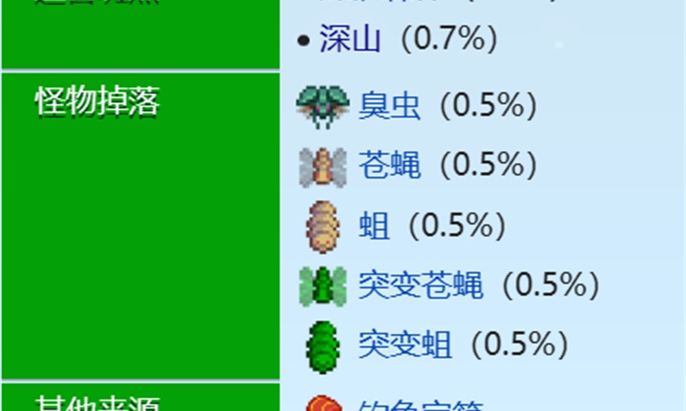 星露谷物语古代种子怎么获得 古代种子获取方法详解