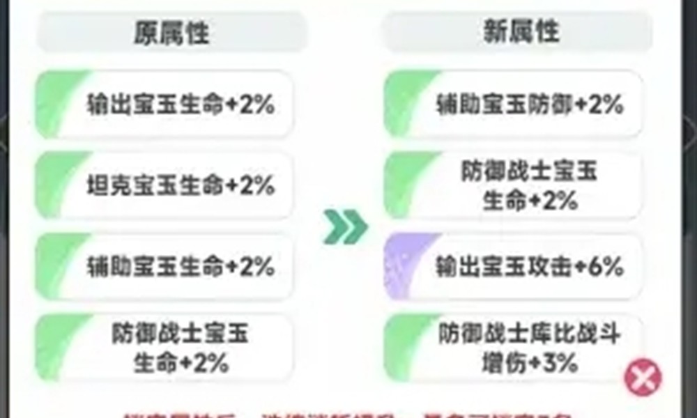曙光重临宝玉怎么更换 宝玉系统详细操作方法