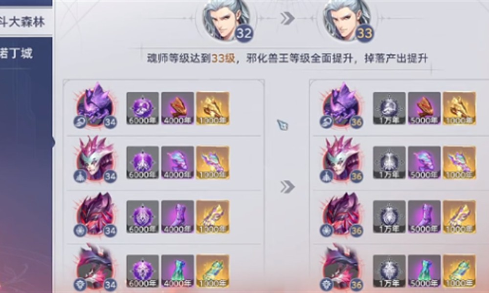 斗罗大陆猎魂世界邪化兽王怎么打 邪化兽王挑战攻略