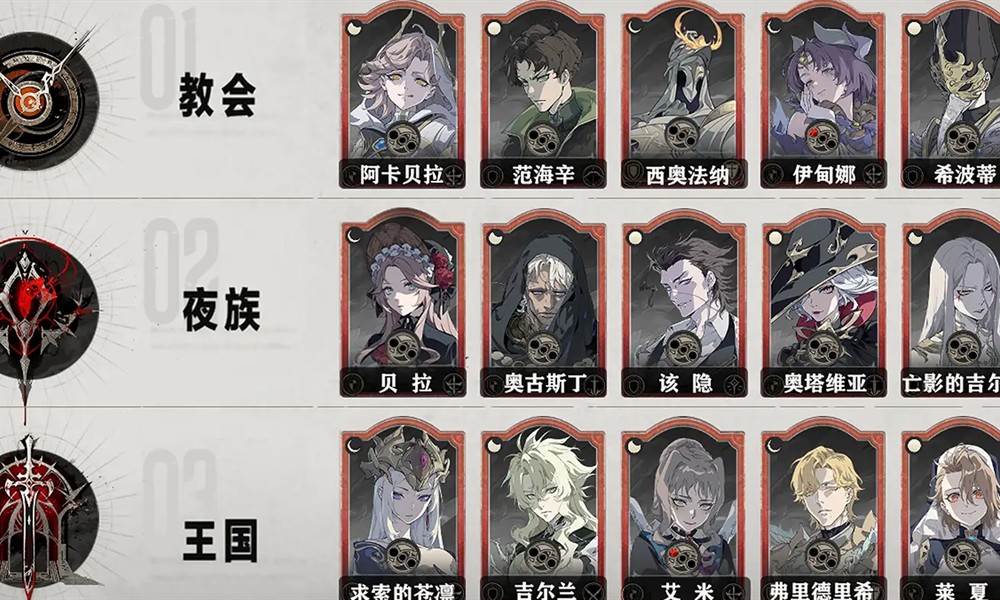 银与绯最强眷属有哪些 强力眷属角色推荐