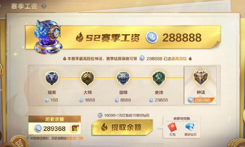 决胜巅峰S2赛季的赛季工资获取攻略介绍
