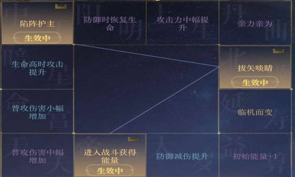 如鸢洗命盘三金小窍门 如鸢密探命盘怎么洗攻略