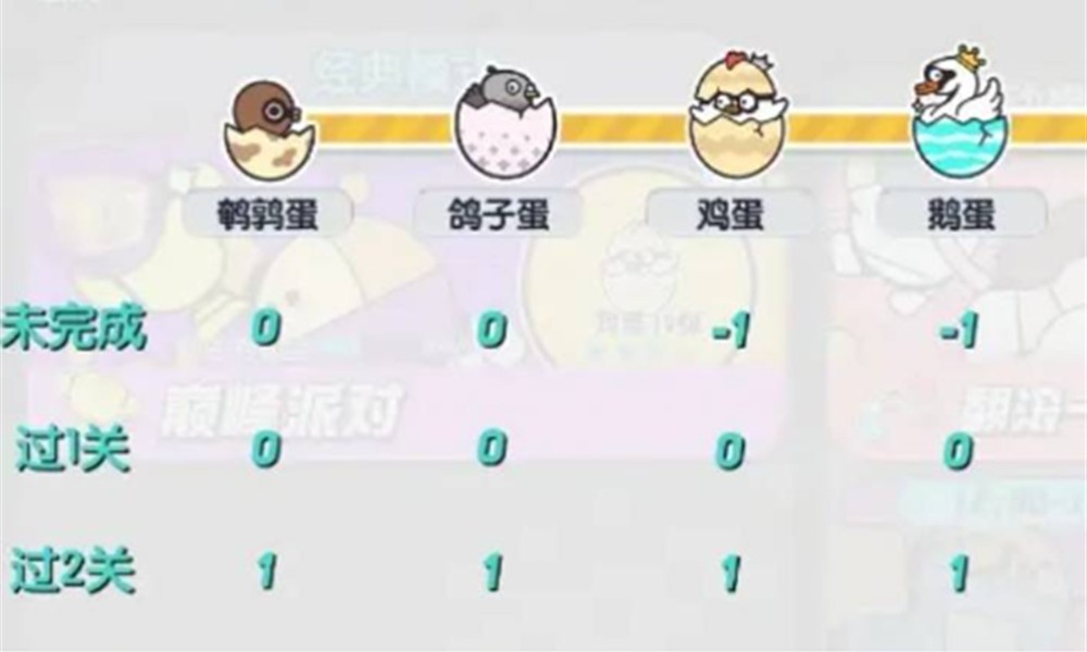 蛋仔派对30级是不是满级 蛋仔派对等级介绍