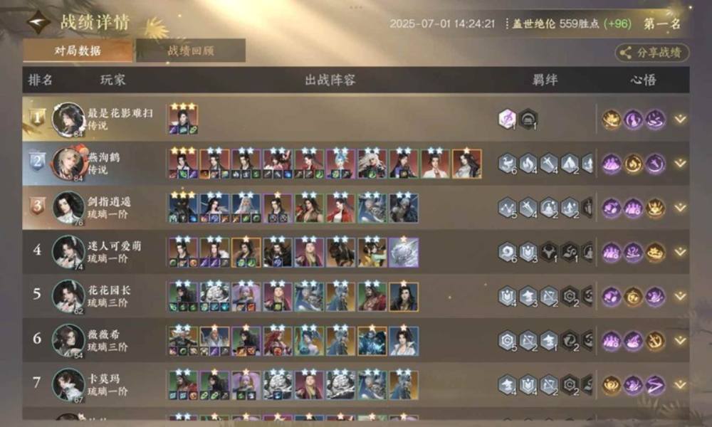 逆水寒自走棋三星方侯爷一打九 三星橙卡自走棋攻略