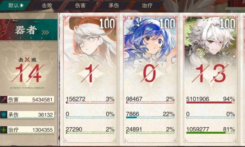 物华弥新草原夏训营攻略 七天全满花器者阵容推荐