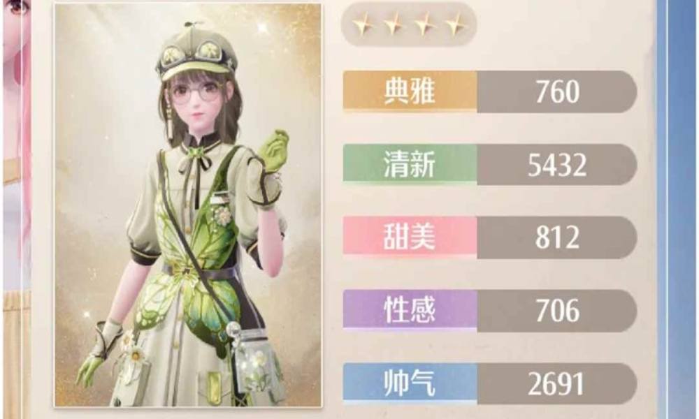 无限暖暖蓝泪季攻略 新一期奇迹之冠怎么通关攻略