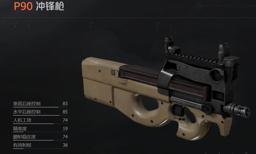暗区突围P90怎么样 P90属性数据详细解析