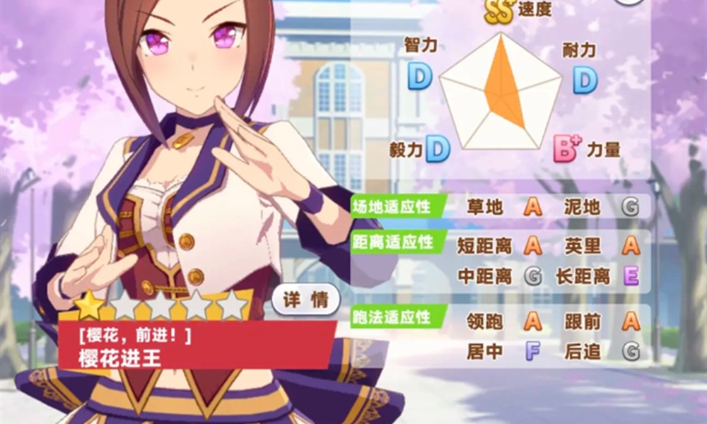 闪耀优俊少女技能怎么加点 不同赛道加点方案推荐