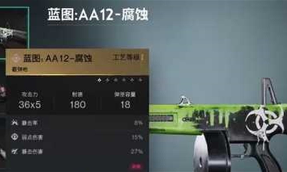 七日世界AA12腐蚀怎么配装 AA12腐蚀最佳配装推荐