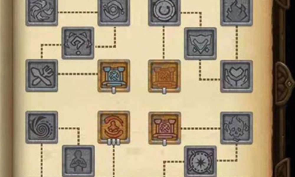 不思议迷宫M09位面之书怎么玩 位面之书系统详细解析