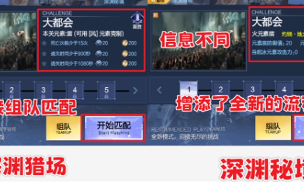 逆战未来副本怎么打 深渊猎场通关技巧详解