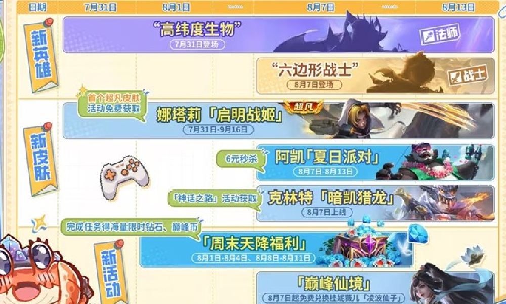 决胜巅峰8月情报公布 全新英雄与皮肤活动即将上线