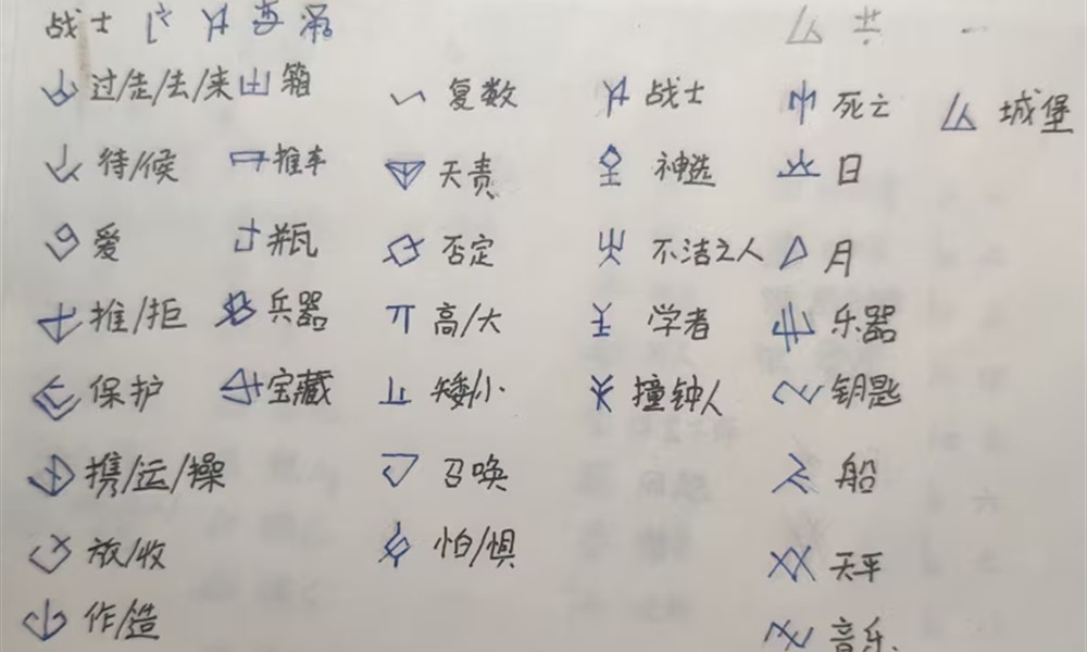 巴别塔圣歌战士文字怎么解读 战士文字解密方法详解