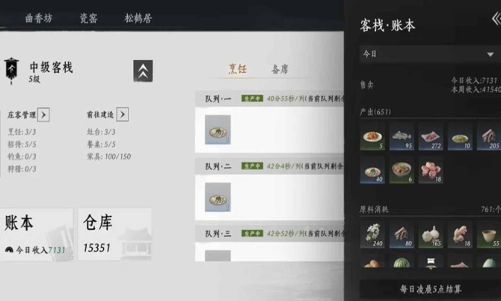 燕云家业赚钱详细攻略 怎么做到第二周收入4w3