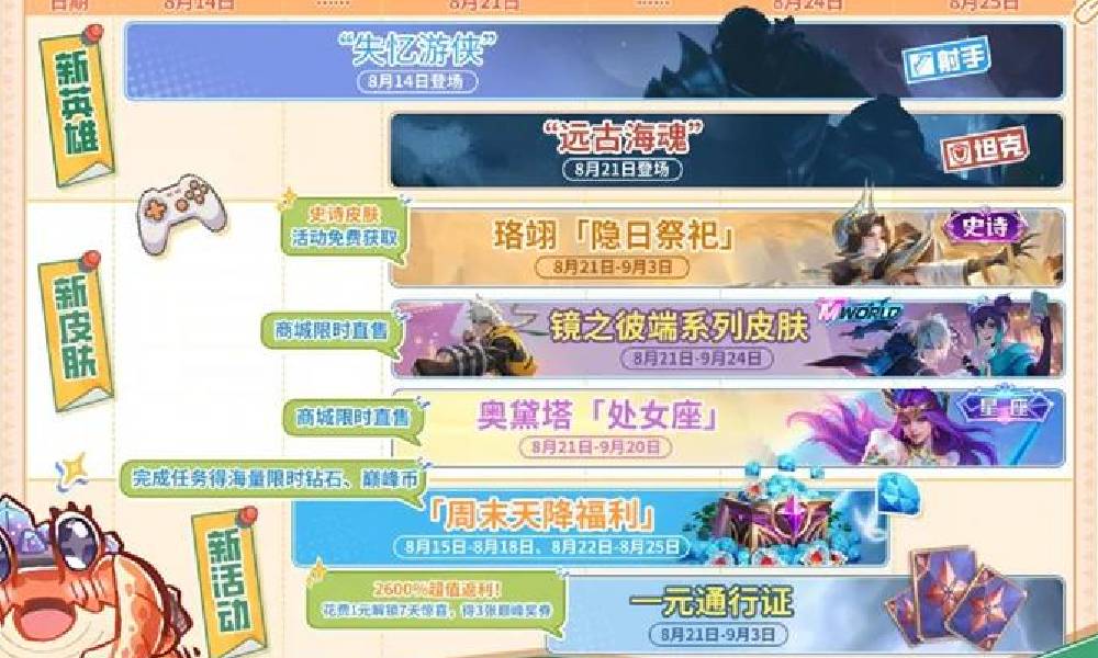 决胜巅峰8月更新预告 新英雄与皮肤即将登录峡谷