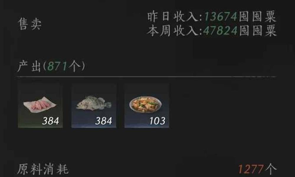 燕云家业6级全自动流程 怎样做到日收入一万攻略