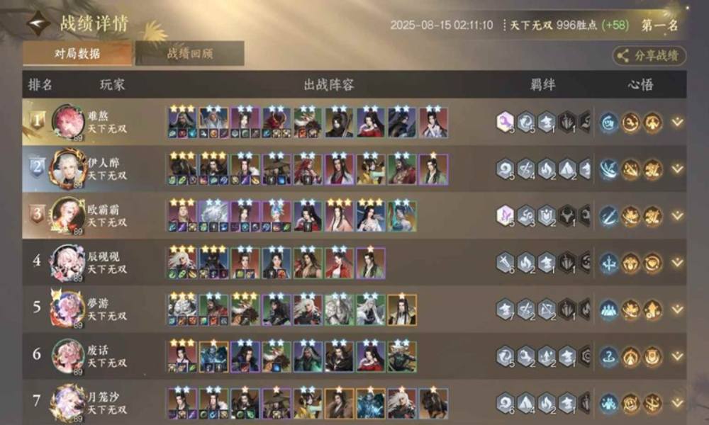 逆水寒手游逆水侠棋攻略 目前比较冷门的吃鸡组合分享