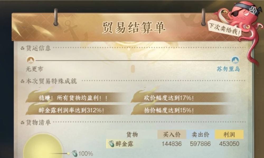 逆水寒航海贸易本周航海最优路线 操浆室升4级推荐