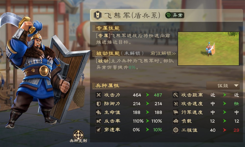 偃武司马懿强度怎么样 偃武司马懿阵容搭配推荐