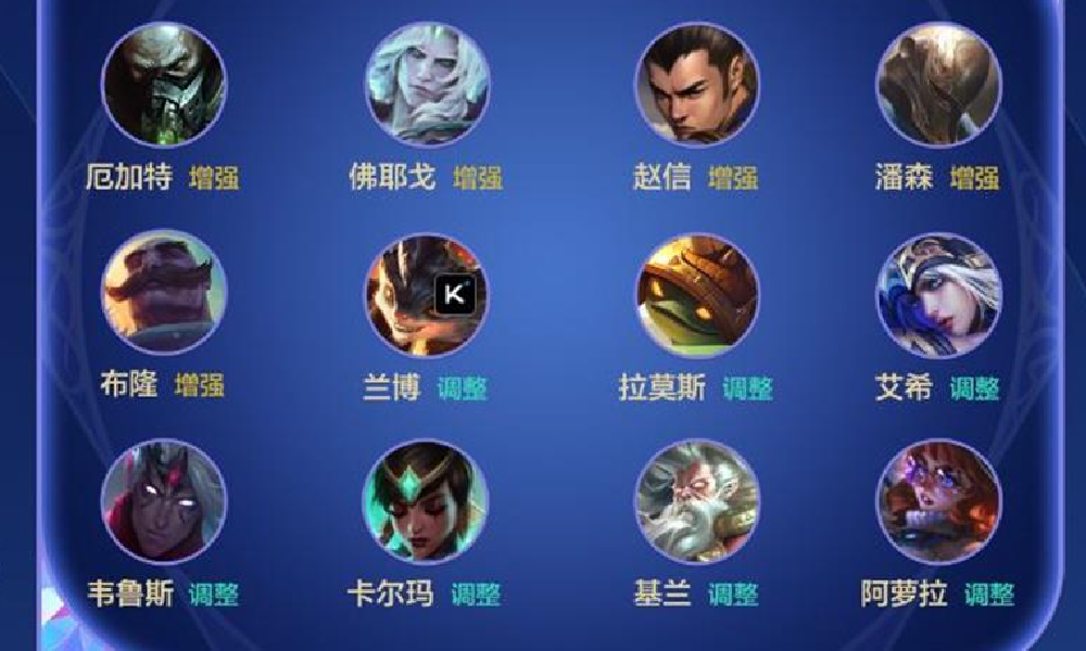 英雄联盟手游明日将迎来更新 部分英雄迎来数据调整